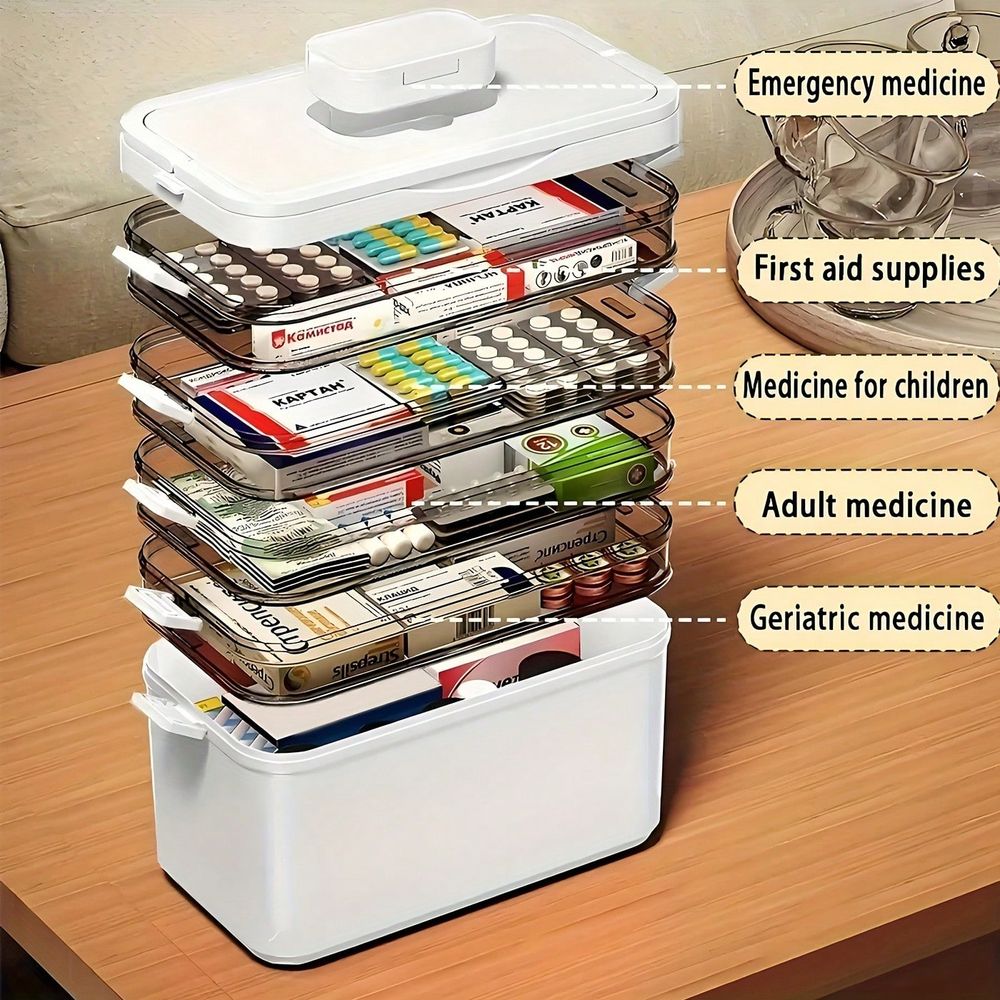 Transparante meerlaagse medici - Stationery recensie en prijs